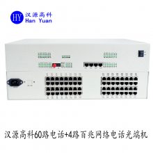 64·Զŵ绰4·׶绰˻ۺҵҵPCM˻100M绰˻