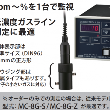 ӦIIJIMAձMC-9G/MC-8GҵO2Ũȼ