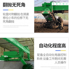 4ײʽ׻෢л豸豸