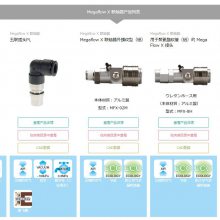 ձǧͨchiyoda-pneumatic MFX-02M