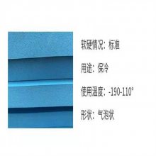 پ  䱣ܲ ϩ 