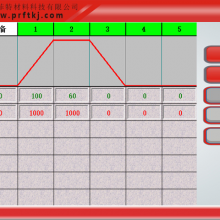  PR-MP1700-22TI+ ʽ¯ 14.5L