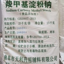 ʳƷ ȼ׻ CMS 黯ȶ ȫ