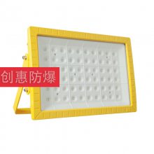 LED400WѡúLEDơѡúƹ