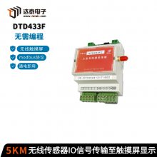 MODBUS RTU豸 ʾڵԶ