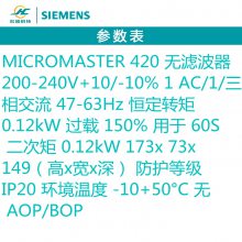 6SE6420-2UC11-2AA1Ƶ420ϵཻ㶨ת