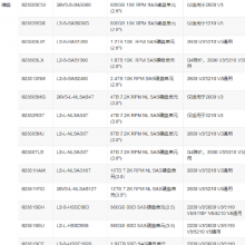 02359806 DAE22525U2-1-AC STLZ04DAE1 5600 V3 Ӳչ