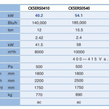 ݶCK5ERS0175CK5ERS0210CK5ERS0280CK5ERS0350