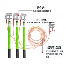 10KVڸѹӵ25ƽͭƽӵذ35kv110kvӵظ
