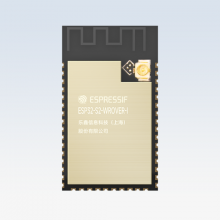 ܼҾESP32 ƶ˿ƼӦ