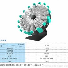 TM-30ת̻ ʵת̻ 30rpm̶ת 45̶Ƕ