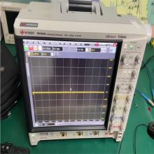 Anritsu MT8850AǶڻչӦ