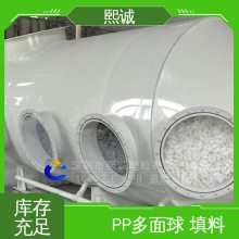  xc-crt-002 PPsȼ ˮ ȫӦ