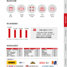 2025꺫չ 𽨲չ KOREA BUILD WEEK
