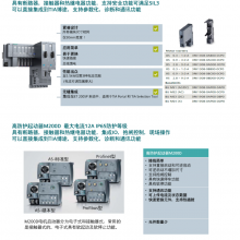 6EP1437-3BA00  PSU300S ҵԴ ȫԭװ ʱһ ȫ