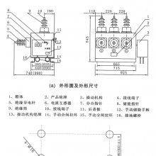 ZW10(ZW27)ϵлѹն·CTɲٶ