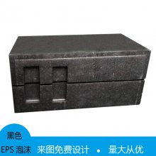 ·ϵͳʹEPPϵ