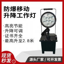 CH-8600A๦ǿ̽յHID35WƶӦDC24V