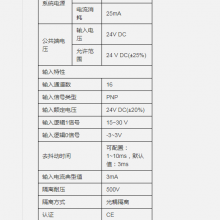 smartlink ҵԶIOģ16ͨ32ͨģFR110A FR111A