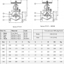 ���÷��� ���� F7471 JIS 10K ���� SDNR ���Ŵ�CCS������֤��