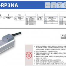 IAI RCA2/RCAϵ ŷ 