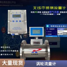 ȻDN25-DN100ֲ ޴4-20ma Ǳ