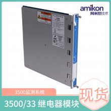 ʯׯģ3500/33-01-00ʡֱ