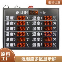温湿度多区监测记录显示屏 室内室外空气质量采集软件系统 定制