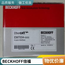 ̫EtherCAT EL6001 ڶģ