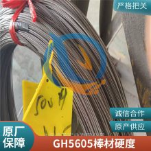 ӦGH5605ܻºϽǿ־ǿGH605Ʒʱ֤