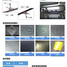 视觉在线检测涂布缺陷 速度快、效***、成本低，机器视觉检测能达到180次/min