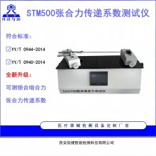 ҽڿ ץȡǯ ǯ  ſպ