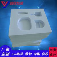 Ƹevaװ ߶˺ֲeva ΰװڳ Ʒ