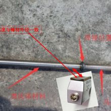 CSM900Fc(din)̽xCSM900F܇c(din)zyã