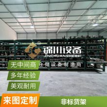 工业金属重型货架 布匹模具置物架 加厚大型仓库库房仓储托盘展示架