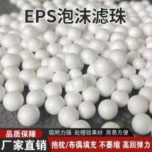 ��Ӫ EPS������ĭ���� ��ĭ���� ��ҵ��ˮ���� ������������