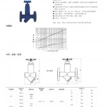 SV1SV1FͨȶʽˮSteam Trap