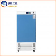 ʵCO2 250JSH.CP-250 ๦CO2