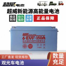 ڽ ʯīϩǦ36v48v60v72v綯ͨÿƿ