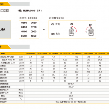  HLHAѹתǸ HLHA036/040/048/055/065/075/090/105