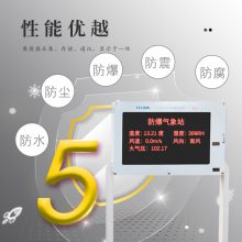 طƼ BF-FB׵Ԥ豸  