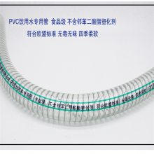PVC˿ ʳƷ ڱܻ ʳƷеӹֹܸ ϻ
