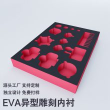***κװ ֲ޺ڳ EVAڳ