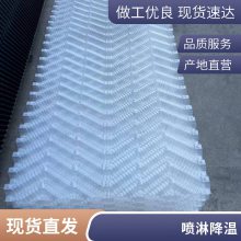 ˶ ȴ PVC/PP Ͳļӹҵˮ䡢¯