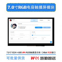 7IPSģRGBӿ1024X600 ԭ/ҰF429