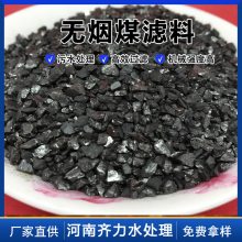 Т0.5-1mmú 糧ֳ ˮ ˹ú