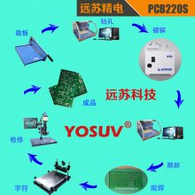 Զվ ̨ʽPCB·̻ SUV2020 ӹ200*200mm ʵҿ̰