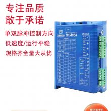 2DM860