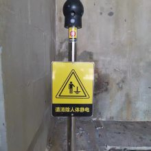 ƽʽ徲ͷͷ