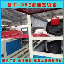 ܻ ߻ PVC֬豸
